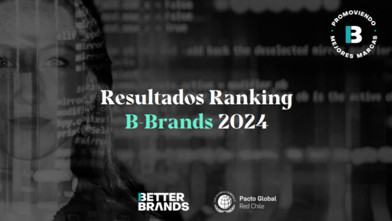 BUIN ZOO Y MIM ARRASAN EN EL RANKING Y SON LA GRAN SORPRESA DEL ESTUDIO B-BRANDS 2024 QUE MIDE PERCEPCIONES Y EXPECTATIVAS DEL CONSUMIDOR<br>