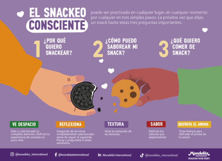 Mindful Snacking: la tendencia que invita a disfrutar con intención durante las fiestas de fin de año