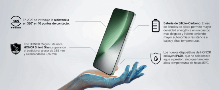 HONOR redefine la resistencia con tecnología indestructible