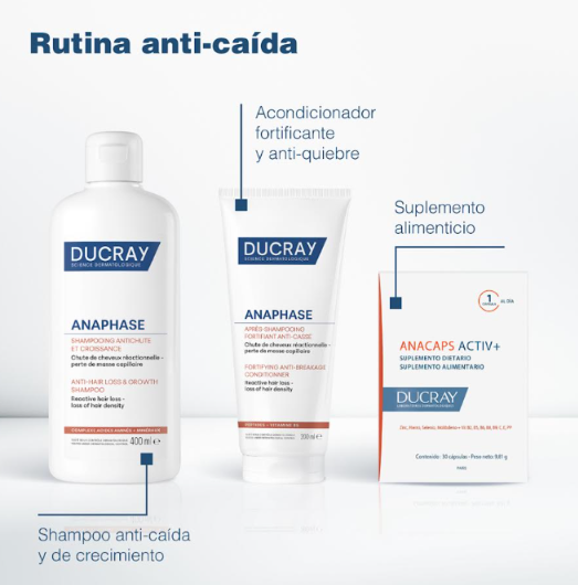 ANAPHASE, la rutina de Ducray que fortalece y combate la caída del cabello